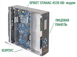   SPIRIT STANAG 4539